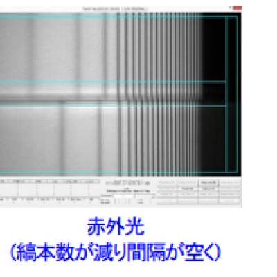 ORIHARA廣州代理 玻璃表面應力計FSM-6000LEIR FSM-6000LEIR ORIHARA折原