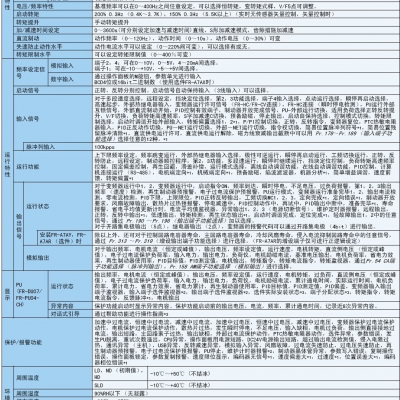 日本三菱 mitsubishi  FR-A740-220K-CHT_ 變頻器_FR-A740-220K-CHT _FR-A740-220K-CHT